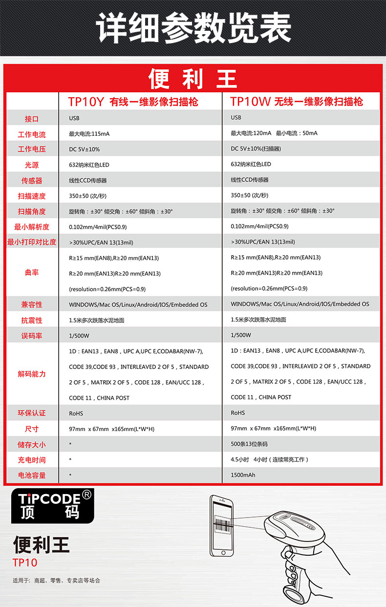 便利王 TP10W掃描槍