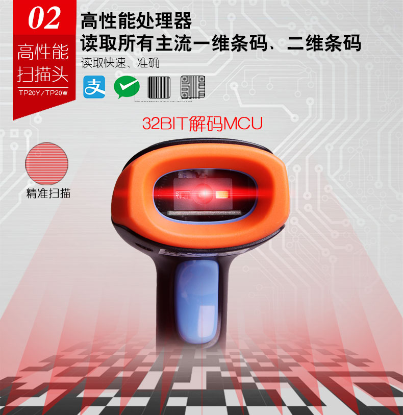 全能王 TP20W掃描槍 全能王 TP20W掃描槍