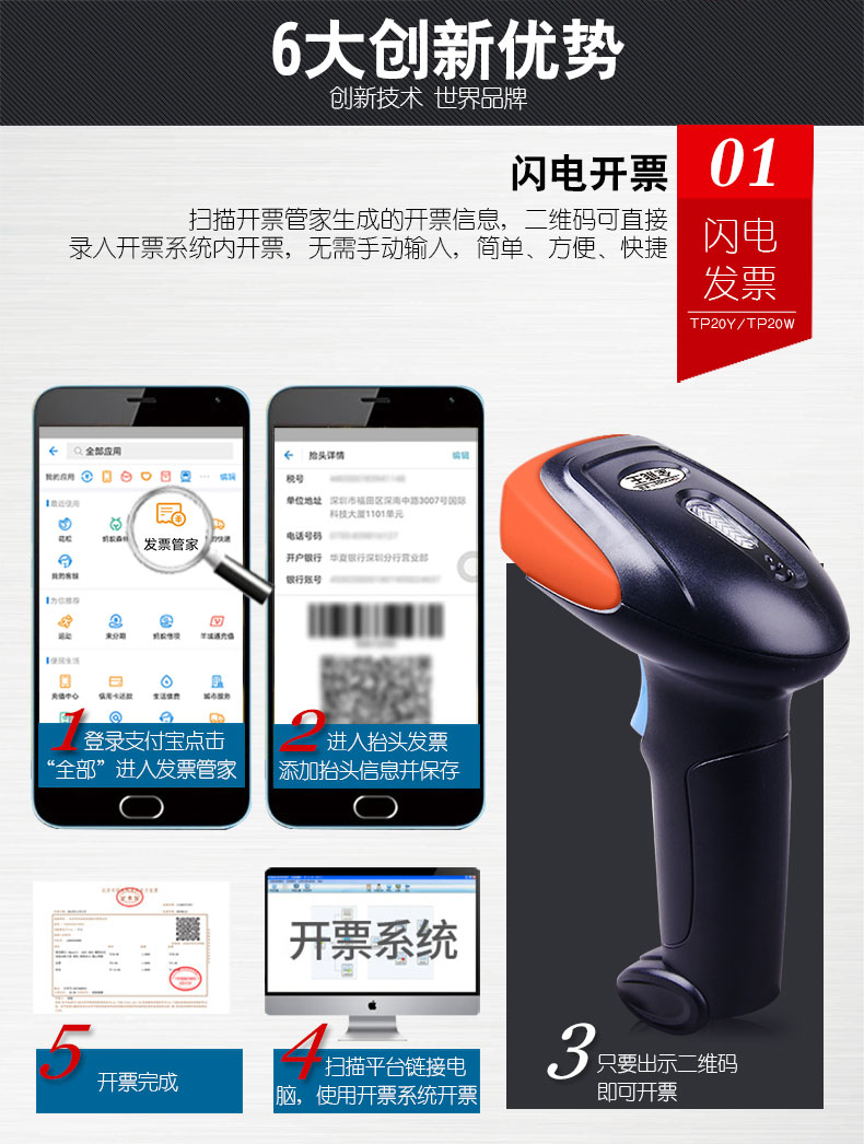 全能王 TP20W掃描槍 全能王 TP20W掃描槍